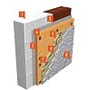 Пеноплекс Стена 50х585х1185 (0,2429 куб.м)(4,8526 кв.м) 7 плит