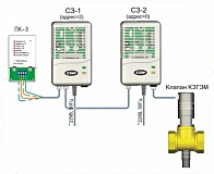 Система контроля загазованности СГК-2-Б (СО+СН4) DN 25 (быт)СарГазКом
